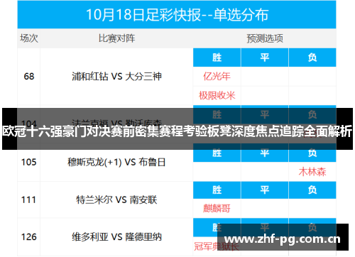 欧冠十六强豪门对决赛前密集赛程考验板凳深度焦点追踪全面解析